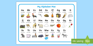 Words are listed in alphabetical order. French Letters A Z Alphabet A To Z French Word Mat