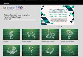 Pengiktirafan kelayakan daripada agensi kelayakan malaysia (mqa). Top 5 Universiti Di Rusia Yang Mendapat Pengiktirafan Mqa Deenamik