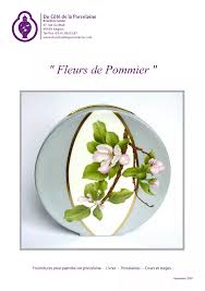 Du Cote De La Porcelaine Fiches Techniques Porcellana Dipinta Pittura Porcellana Pittura Su Ceramica