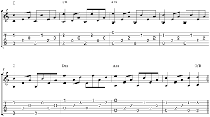 Dust In The Wind Tabs Guitar Tabs Play Guitar Chords Music Theory Guitar