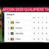 The 2021 africa cup of nations (also referred to as afcon 2021 or can 2021) is scheduled to be the 33rd edition of the africa cup of nations. Https Encrypted Tbn0 Gstatic Com Images Q Tbn And9gcsfzgini0nqxwv9e Boixylnqv9tn35uk4al426 Zc1h3pxm4cx Usqp Cau