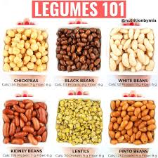 Black Beans Vs Pinto Beans Nutrition Pin By Vegan Networking On Vegan In 2020 Workout Food Dog Food Recipes Food
