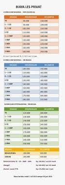 Maybe you would like to learn more about one of these? Biaya Masuk Sma Labschool Kebayoran 2017 Jawabanku Id
