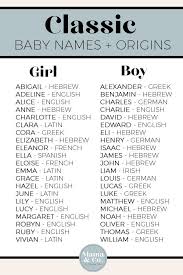 Classic Baby Names Their Origins Mama And Co Classic Baby Boy Names Old Fashion Girl Names Old Fashioned Boy Names