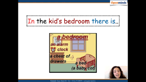 Schema inglese di una stanza : Parti Di Una Casa Stanze Arredamento Oggetti In Inglese Per I Bambini