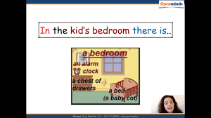 Per dire che si è a casa, bisogna. Parti Di Una Casa Stanze Arredamento Oggetti In Inglese Per I Bambini Corsi Di Inglese Online