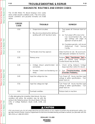 Troubleshooting Section Played See Lincoln Electric Idealarc Cv 300 User Manual Page 49 112 Original Mode
