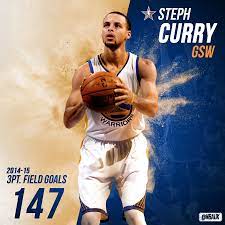 Stephen Curry Field Goal Stats Before Nba All Star 3 Point Competition 2015 Stephen Curry Pictures Stephen Curry Field Goal
