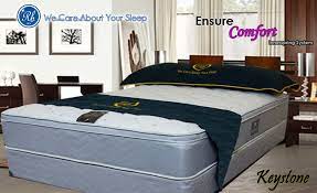 we built them for you best mattresses best quality best feeling best support simply the best www unitedbedding com best mattress bed mattress