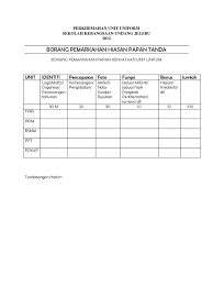 Contoh kertas kerja program sekolah rendah; Borang Pertandingan Papan Kenyataan