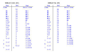 standard reamer sizes pngline