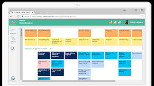 Ideal Modeling Diagramming Tool For Agile Team Collaboration