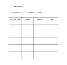 47 Competent Pet Medication Chart