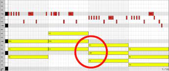 Here is a great video on stable and unstable tones. How To Make Edm Chords From A Melody Edmtips Com