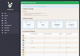 The leading solution to manage and monitor mining operations of any size up to 200,000 miners. Ltcrabbit Review Auto Switching Scrypt Mining Pool Gives You Ltc