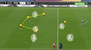 Besides europa league scores you can follow 1000+ football competitions from 90+ countries around the. Uefa Europa League 2020 21 As Roma Vs Manchester United Football News