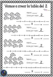 Fichas Para Crear Las Tablas De Multiplicar Tablas De Multiplicar Actividades De Multiplicacion Ejercicios De Calculo