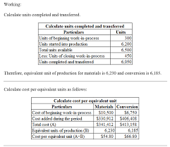 Cost per equivalent unit for material q under the fifo method is calculated to be: Question Answer Hayword Inc Uses Weighted Average Costing And Has Two Departments And Has Provided Data Related To Its Mixing Department For The Grand Paper Writers