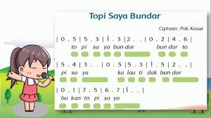Check spelling or type a new query. Lagu Topi Saya Bundar Sbdp Kelas 1 Tema 7 Subtema 1 Youtube