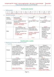 Corrige Du Sujet Svt Section Sciences Experimentales Bac Tunisie In 2020 Science Vasoconstriction Messages