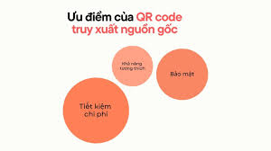 QR code truy xuất nguồn gốc cung cấp thông tin của sản phẩm