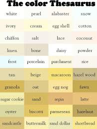 Perbedaan warna kubus dan mustard, warna kubus seperti apa, warna mustard, perbedaan warna mustard dan kuning, jilbab warna kuning mustard, padu padan warna mustard, baju warna mustard cocok dengan jilbab warna apa, warna. A Lot Of Pages Of Color Names Color Color Theory Color Shades