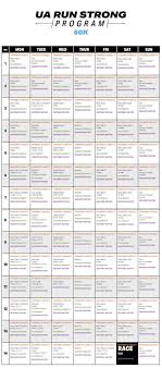 50k Trail Running Training Plan Mapmyrun Running