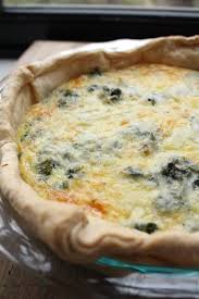 Spinach Gruyere Quiche Recipe Quiche Recipes Gruyere Recipe Recipes