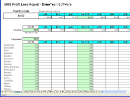 Profit Loss Report Spreadsheet Free Download And Review Business Budget Template Profit And Loss Statement Spreadsheet Template
