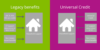 Bedroom tax exemptions universal credit. Under The Hood What Universal Credit Means For Council Tax Support Schemes Policy In Practice