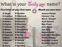 Thirty One Name Thirty One Thirty One Games Thirty One Facebook