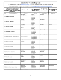 The form of an adjective or adverb that expresses that the thing or person being described has more of the particular quality than anything or anyone else of the same type. Academic Vocabulary List 1