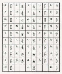 日本古代文字 漢字以前の世界 ソラゴト日々日記