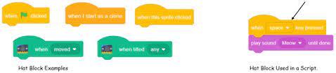 Scratch Coding Camp Introduction To Scratch 3 0 Stem Detective Lab