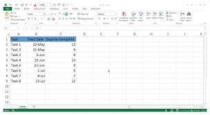 How To Make Gantt Chart In Excel Gantt Chart Excel Zoho