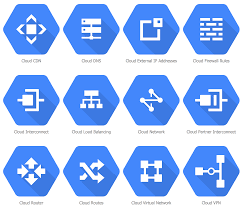 Computer Networks Google Cloud Platform All These Tools Allow You To Effectively Design Google Cloud Platform Cloud Platform Clouds Cloud Based Services