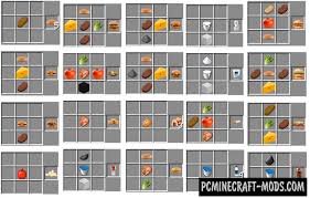 Maybe you would like to learn more about one of these? All Food Recipes In Minecraft Kumpulan Materi Pelajaran Dan Contoh Soal 1