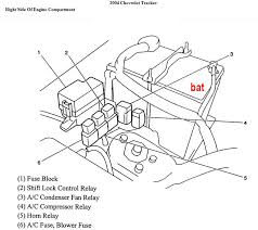 Check if you see lighter, radio find the fuse and use the fuse puller to pull out the fuse. Where Are All Relays On This Car Sidekick Tracker