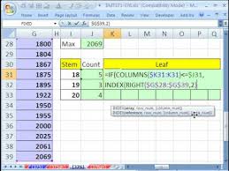 excel magic trick 376 stem leaf chart for big numbers