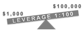 Leverage is a key feature of forex trading, and can be a powerful tool for a trader. Forex Leverage Best Leverage To Use In Forex Trading Daily Forex Strategy