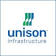 Unison Site Management
