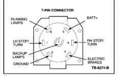 White pin to your floor. Trailer Wiring Diagram Part 52