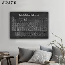 Maybe you would like to learn more about one of these? Periodic Table Of Elements Chemistry Student Poster Science Wall Art Canvas Print Painting Laboratory Decorative Picture Painting Calligraphy Aliexpress