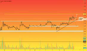 The cryptocurrency's price is notoriously volatile, and substantial and unexpected price swings aren't uncommon. Qhkmro9othrexm