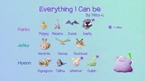How To Catch Ditto In Pokemon Go In 2018 Imore Pokemon Go Pokemon Ditto Pokemon