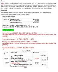 Overnight policy rate) was set at 1.75 % pa in apr 2021, compared with 1.75 % pa in the previous mar 2021. Solved Able Ltd Purchased Machinery On 1 November 2016 For 160 000 The 1 Answer Transtutors