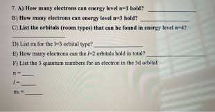 As you can see by the images in the figure below, some orbitals are shaped like spheres (s orbitals) and some are shaped like dumbbells (p orbitals). 7 A How Many Electrons Can Energy Level N 1 Hold Chegg Com