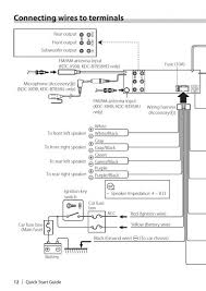 We cover all major technologies and protocols kenwood started building communications products in 1955 and entered the amateur radio market in 1958. Diagram Diagram Of Wiring Kenwood Radio Kdc X395 Full Version Hd Quality Kdc X395 Paindiagram Premioraffaello It