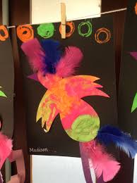 Aboriginal Art How The Bird Got Its Colours Aboriginal Art For Kids Aboriginal Art Art Classroom