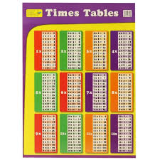 Times Tables Wall Chart Maths Poster Children Early Learning
